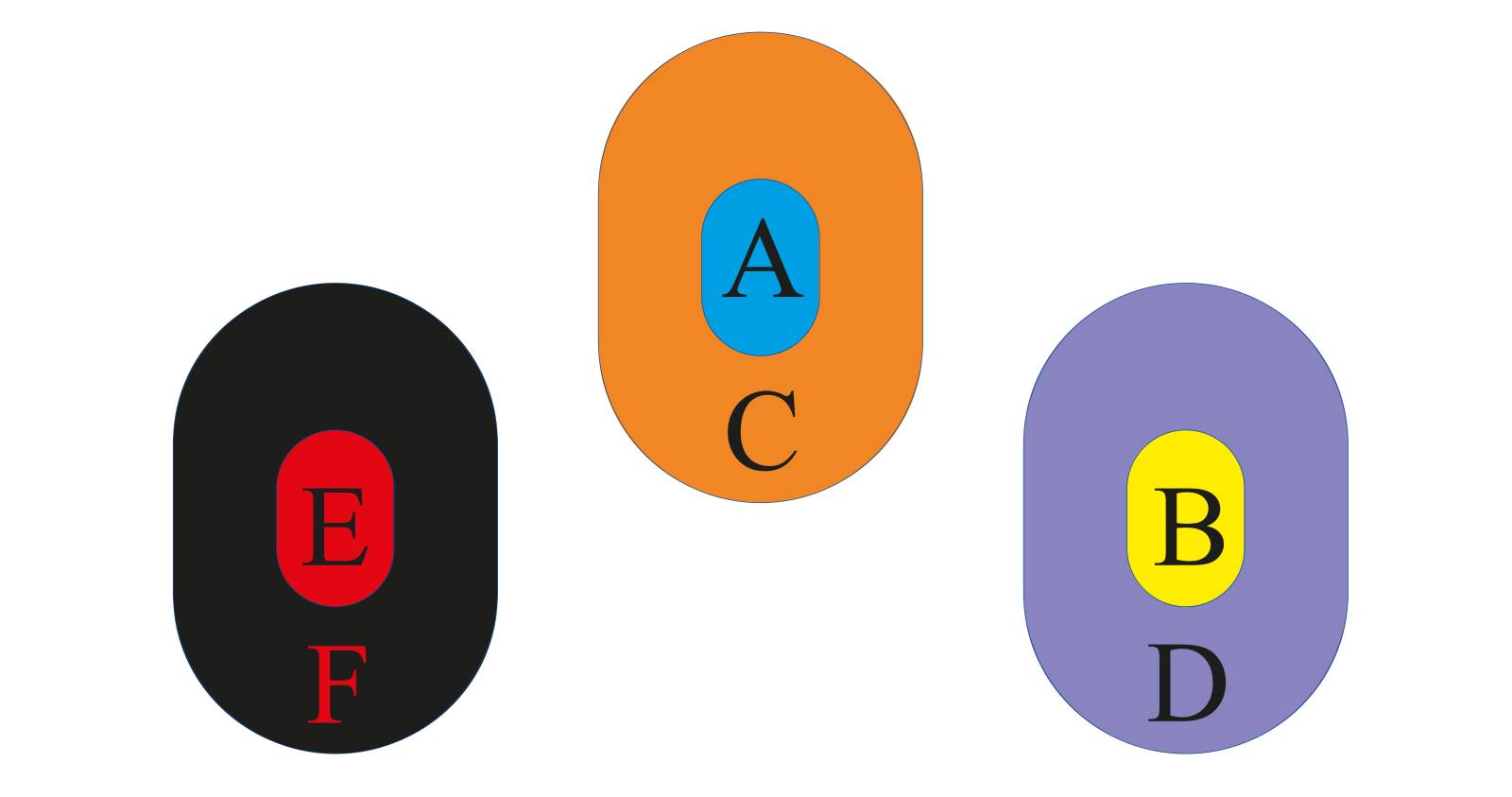 American Tactical ROMSCTCBEYE6Z Paper & Steel Targets, 6-Zone